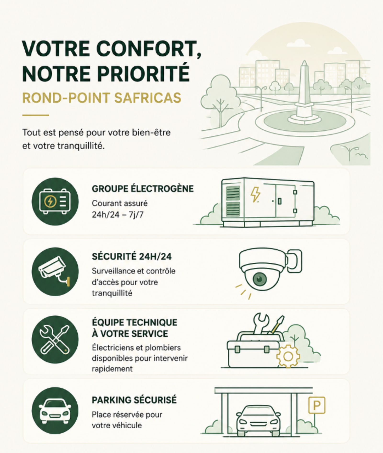 Chaque bien vérifié : groupe électrogène, sécurité 24/24, équipe technique
