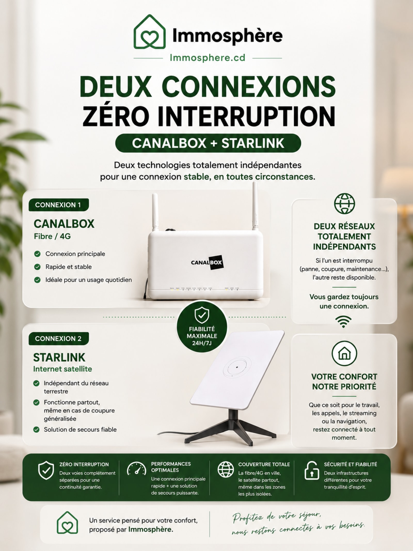 Deux connexions Internet Canalbox et Starlink, zéro interruption